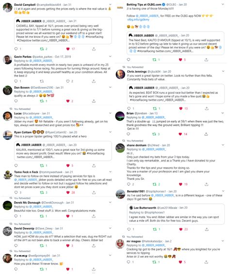 jibber jabber twitter|Our Tipster JIBBER JABBER – Shrewd Punters.